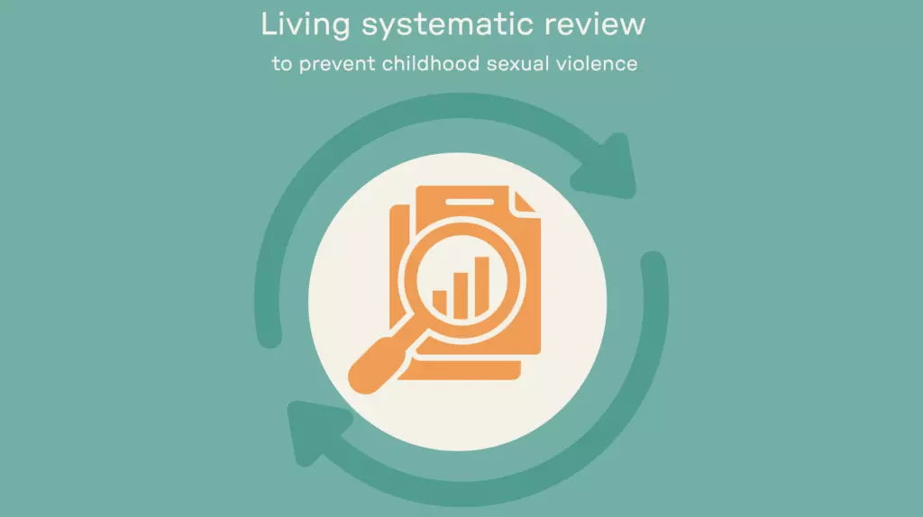 safe futures hub living systematic review